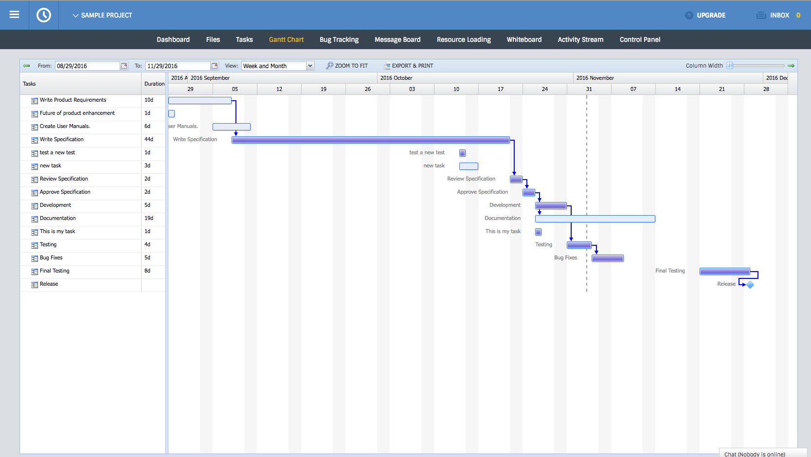 Gantt Chart page screenshot